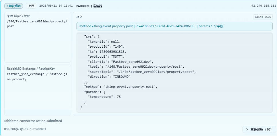 Manual rule forwards 75 to the dedicated RabbitMQ