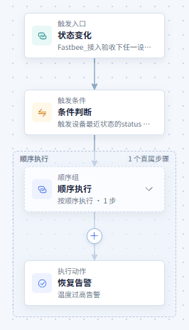 设备上线消警：查看场景流程