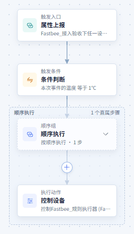 设备状态跨设备联动：查看场景流程