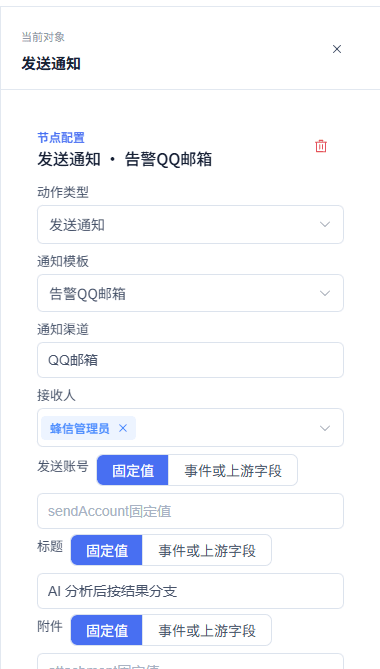 AI 分析后按结果分支：配置通知模板与接收人
