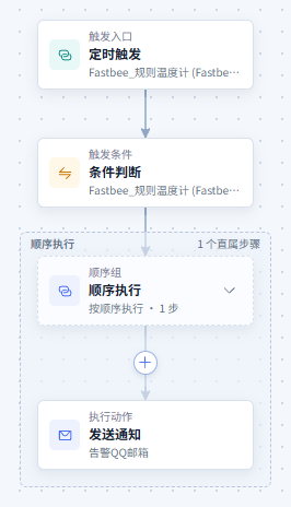 定时状态巡检：查看场景流程
