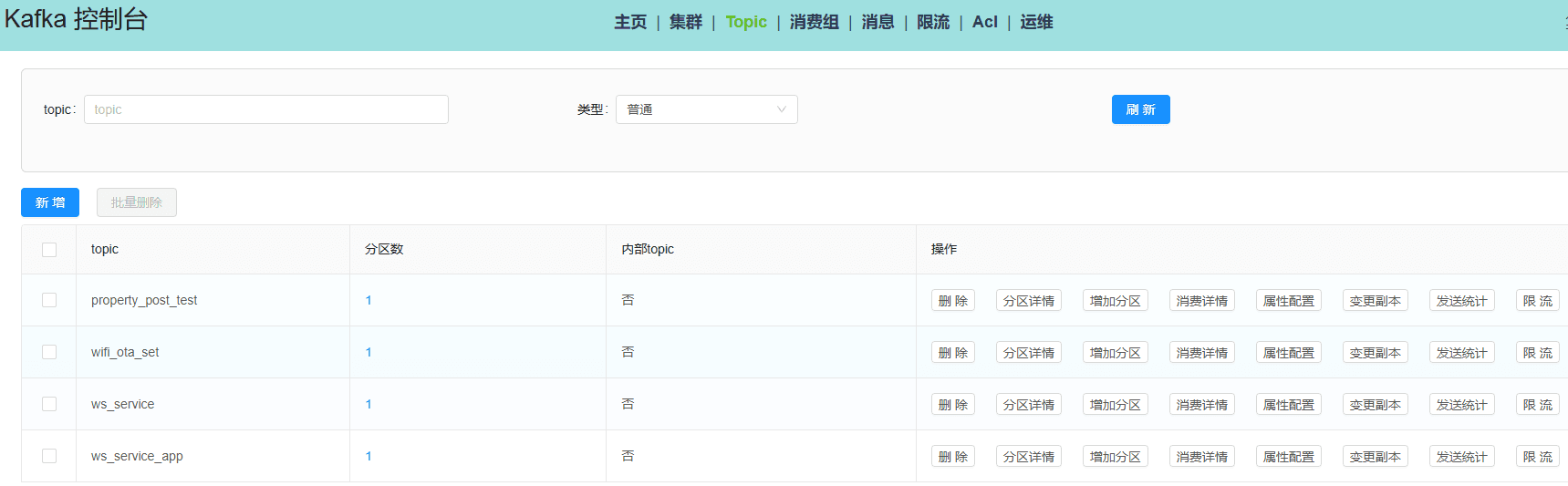 Kafka可视化工具新增集群截图