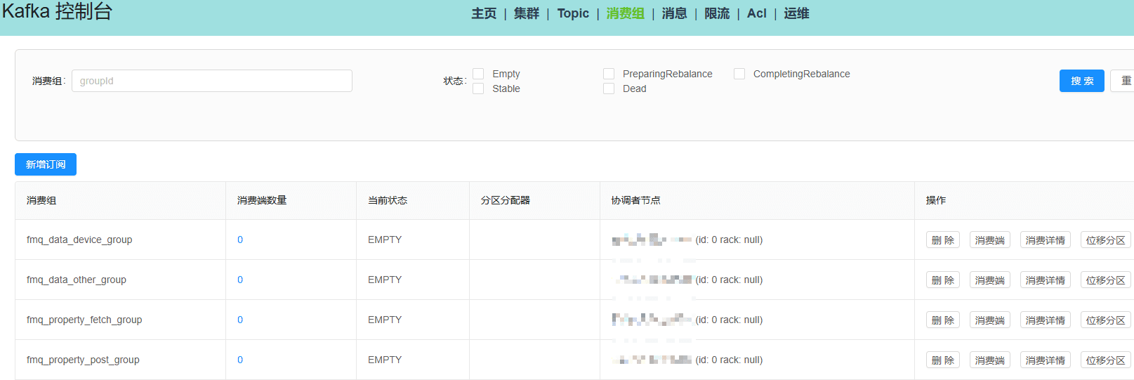 Kafka可视化工具集群详情截图