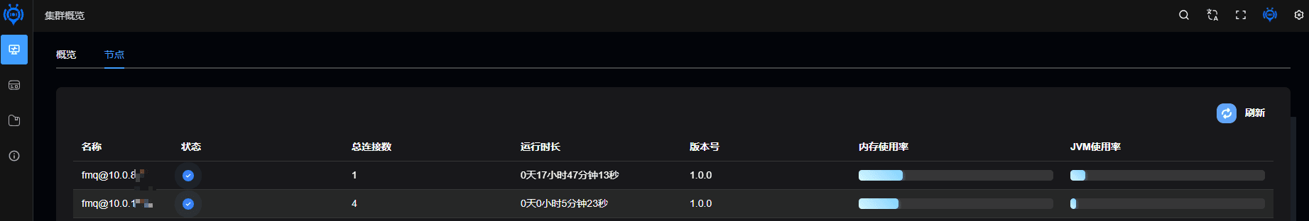 Cluster verification page screenshot