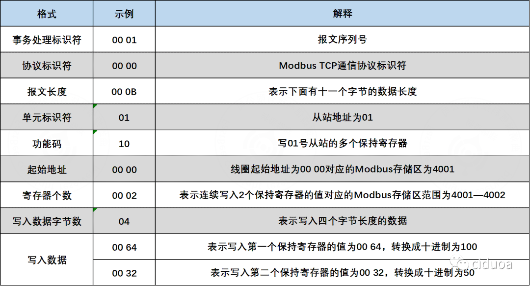 Reference screenshot 12