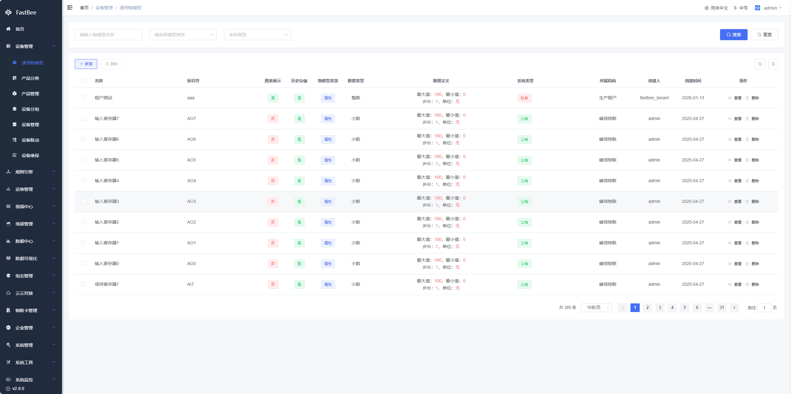 Screenshot of the Multi-tenancy page