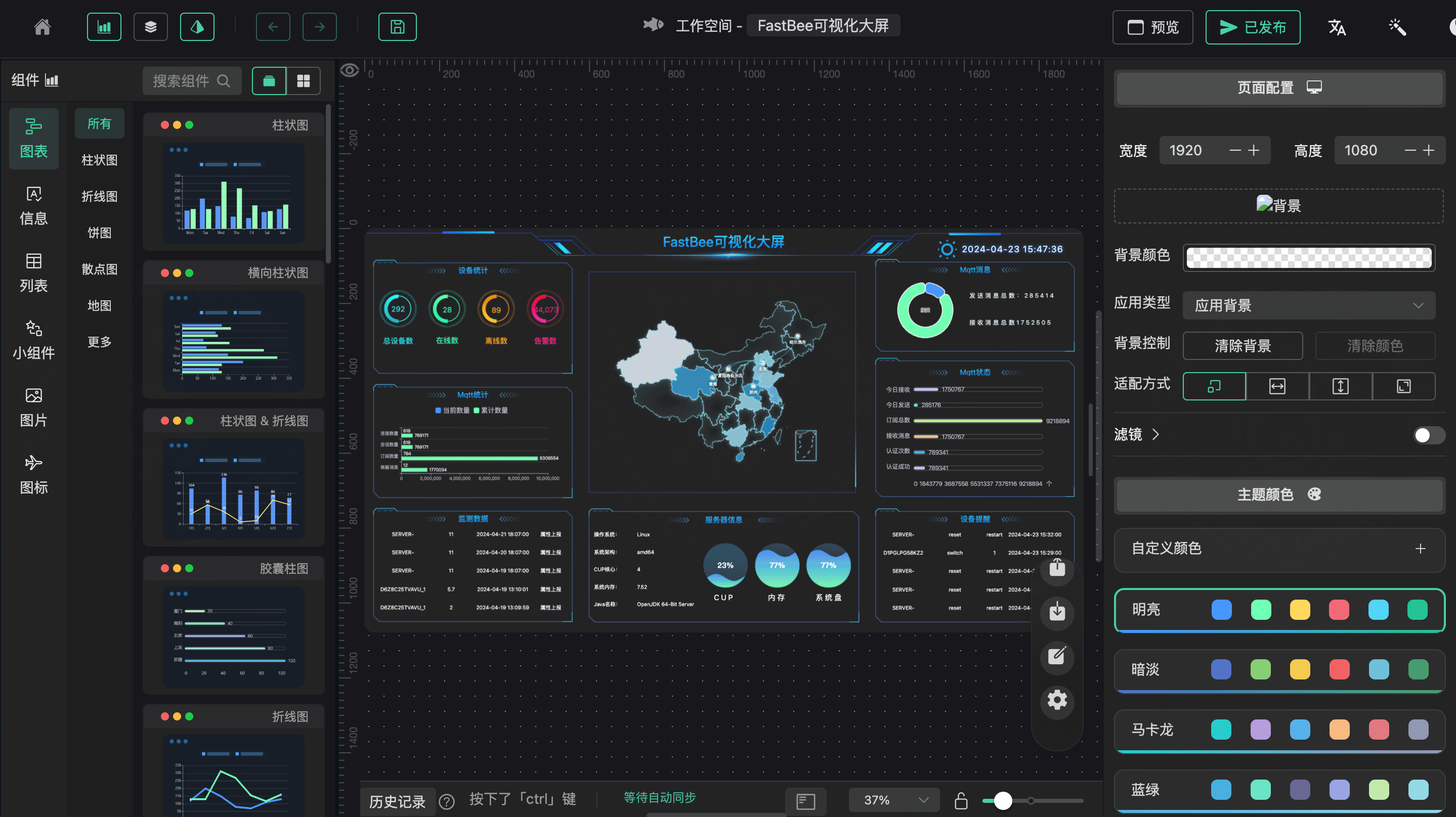 Data visualization product features page screenshot